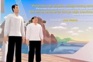 optiismepariwisata